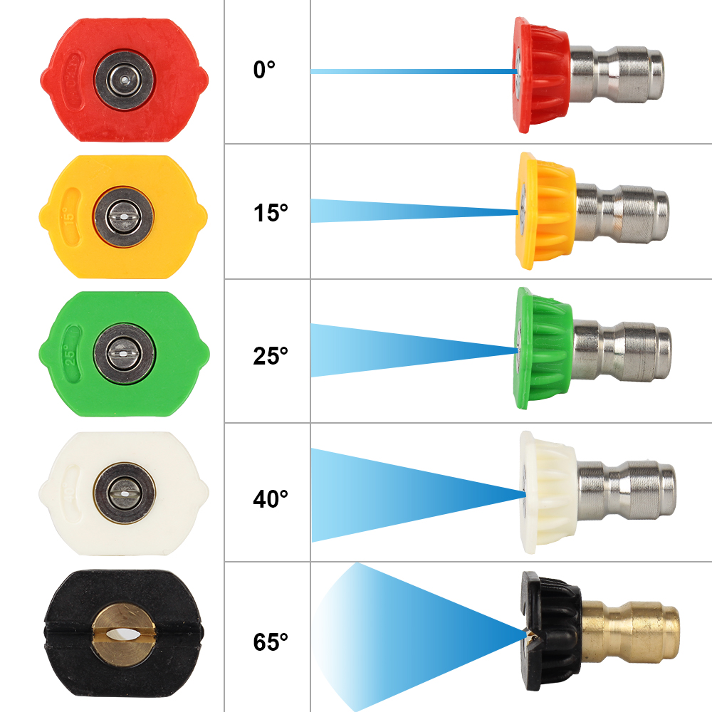 Gutter Cleaning Tool Pressure  - Foam Cannon Car Wash ulasan dan harga